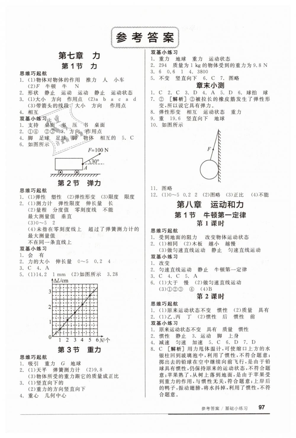 2019年全品基础小练习八年级物理下册人教版