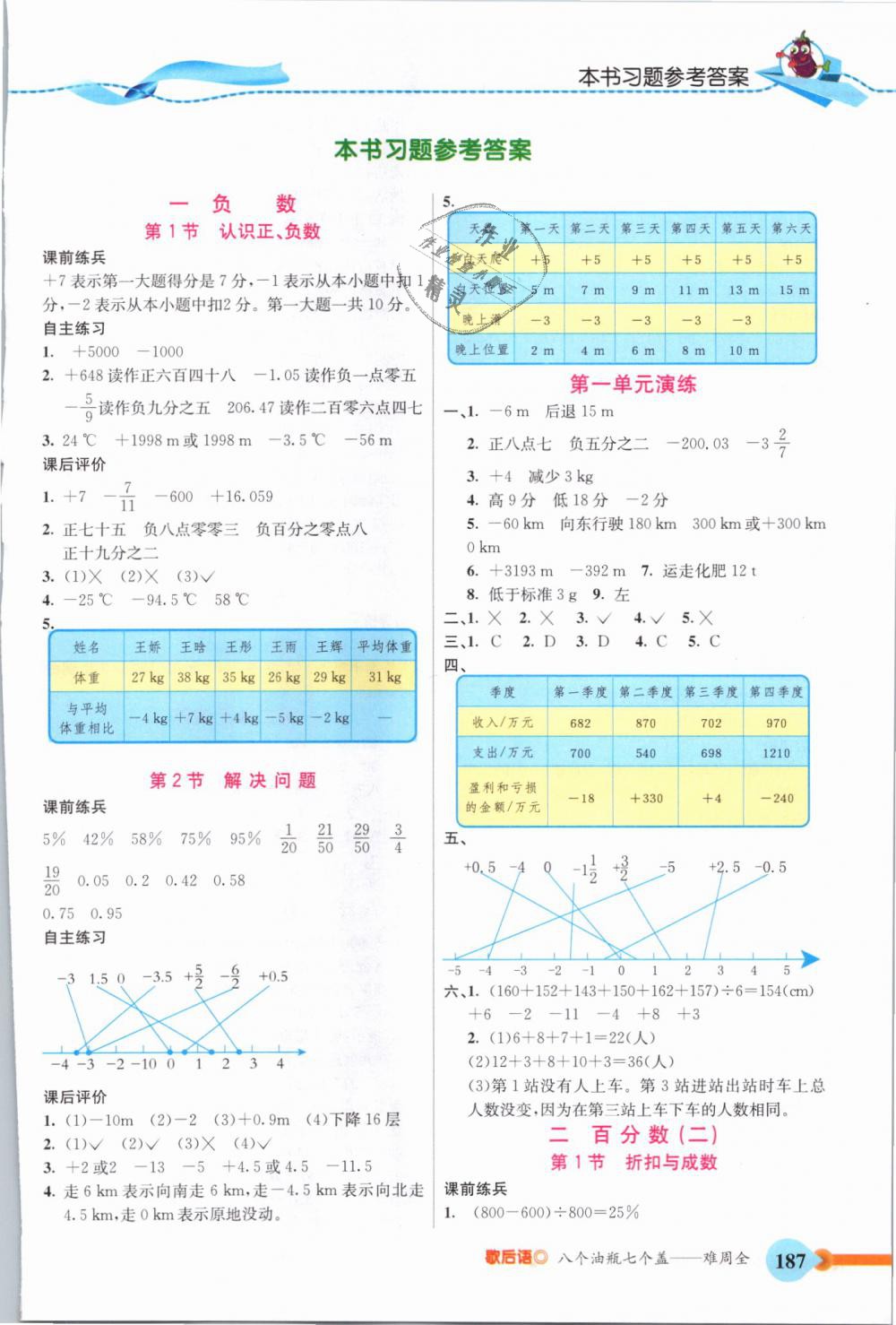 五E课堂六年级数学人教版所有年代上下册答案