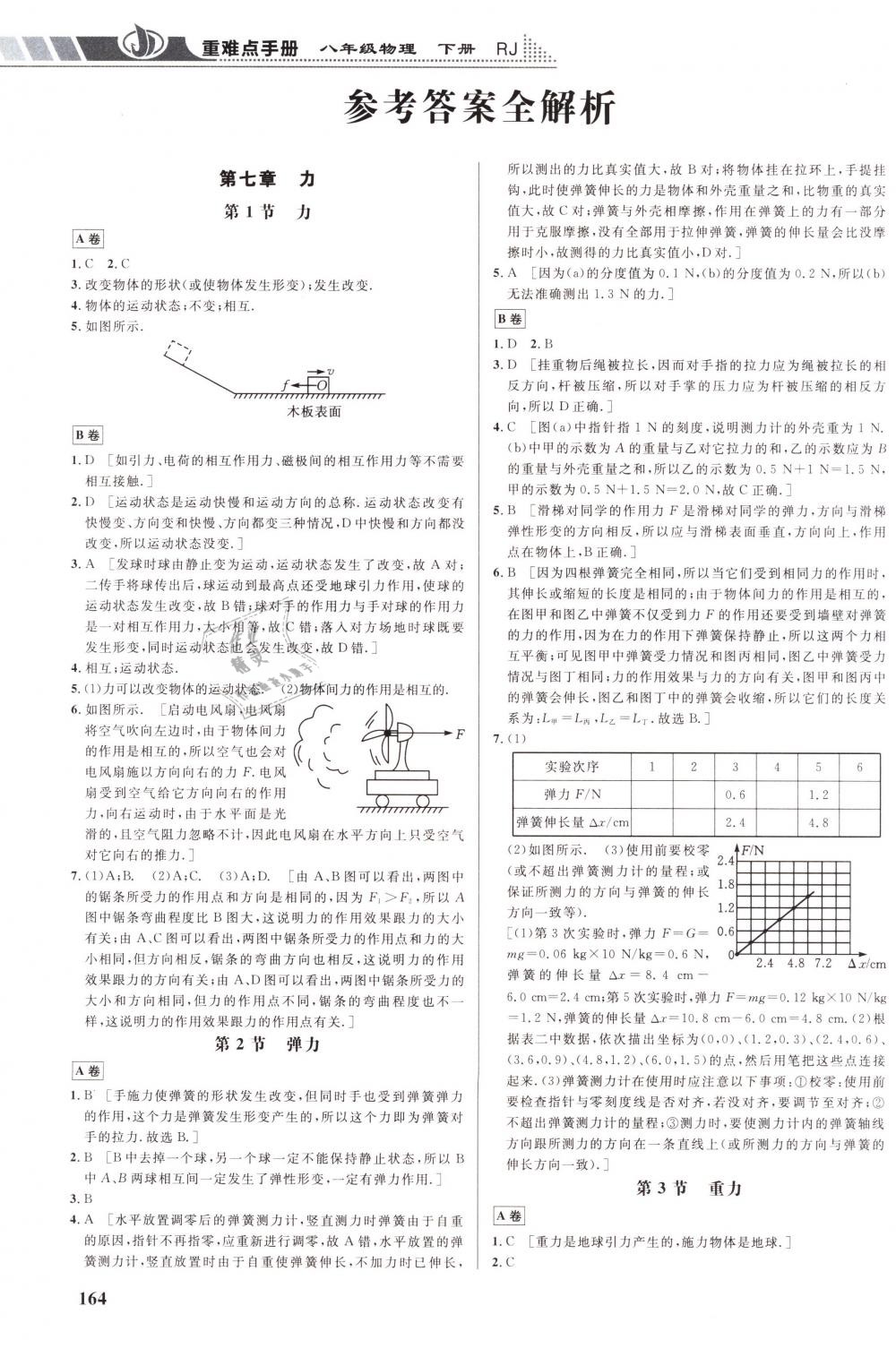 2019年重难点手册八年级物理下册人教版 第1页 参考答案 分享练习