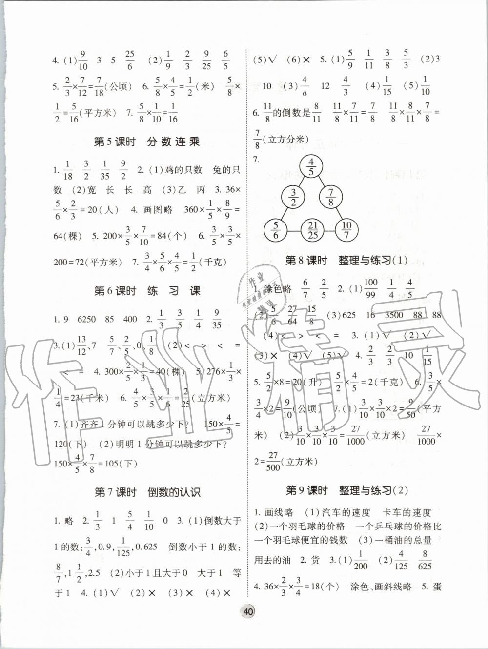 棒棒堂简谱_儿歌简谱(2)