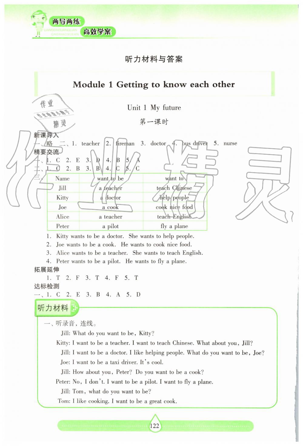 练高效学案五年级英语上册上教版 第1页 参考答案 分享练习册得积分