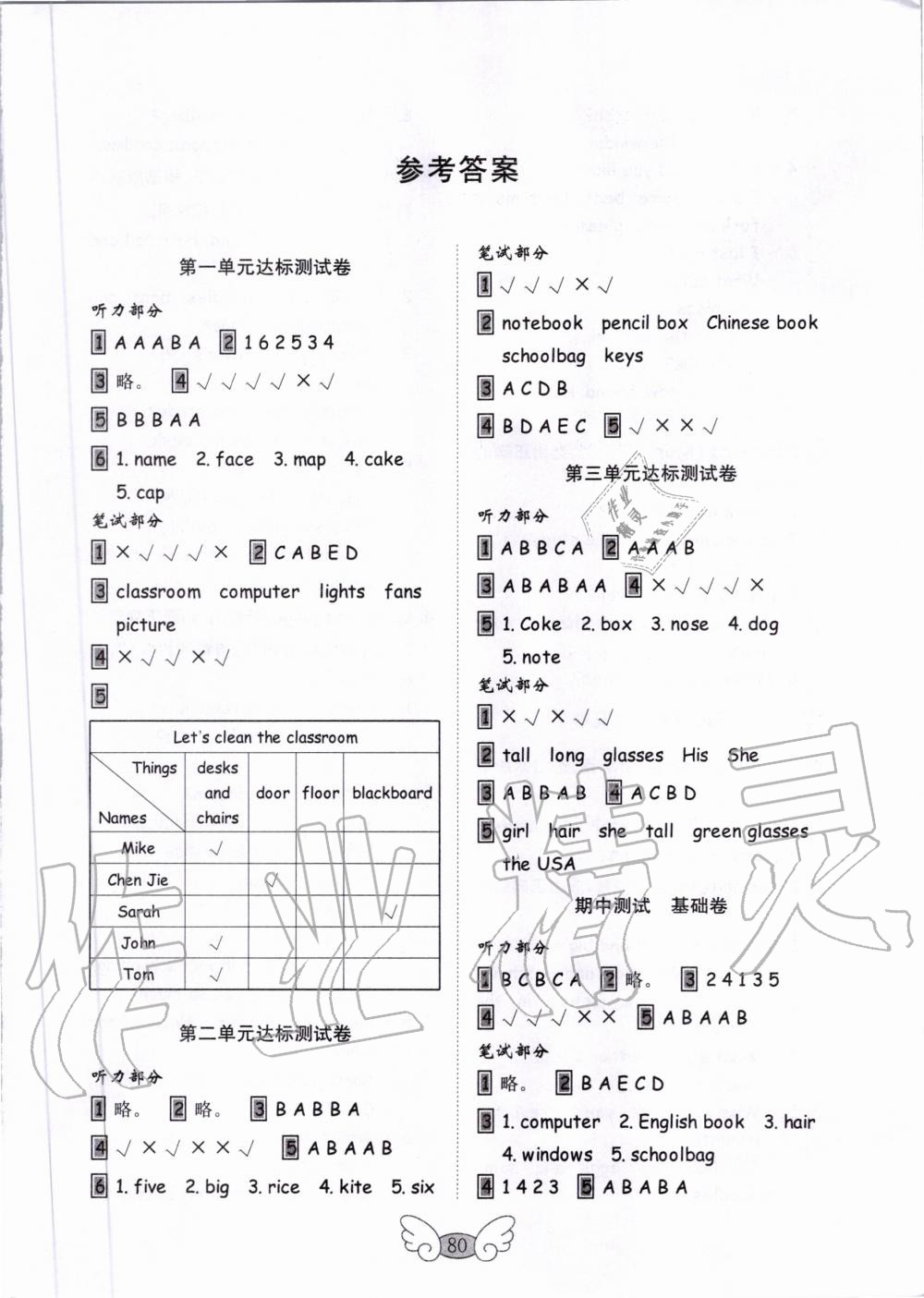 2019年金钥匙小学英语试卷四年级上册人教pep版