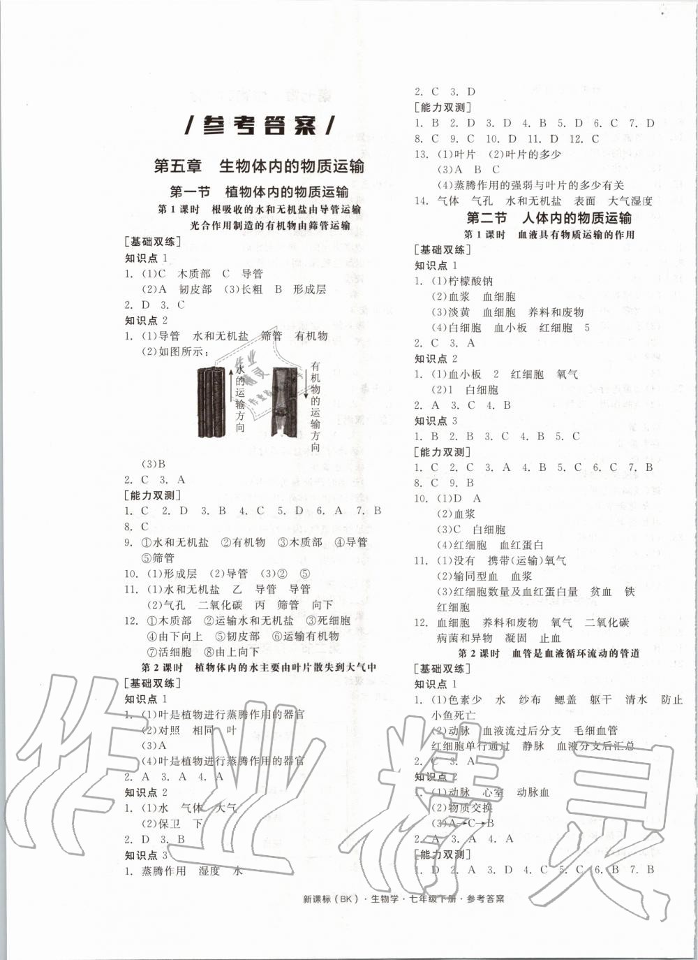 2020年全品作业本七年级生物学下册北京课改版 第1页 参考答案