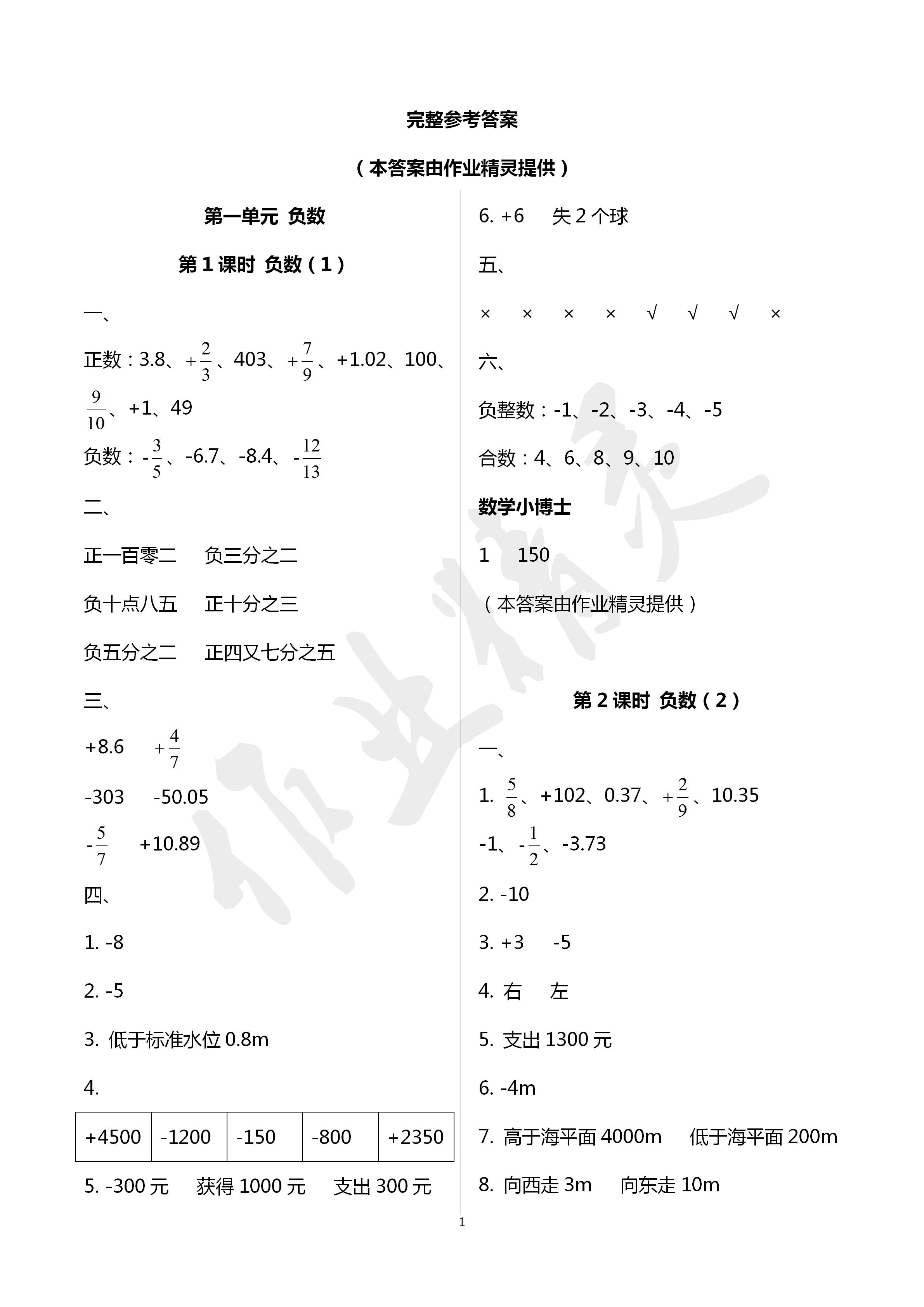 训练与检测六年级数学下册人教版 第1页 参考答案 分享练习册得积分