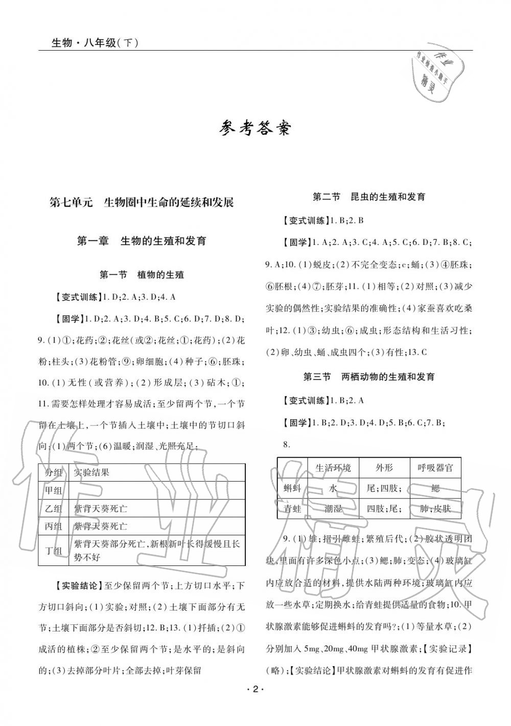 2020年理科爱好者八年级生物下册人教版27期 参考答案第1页 参考