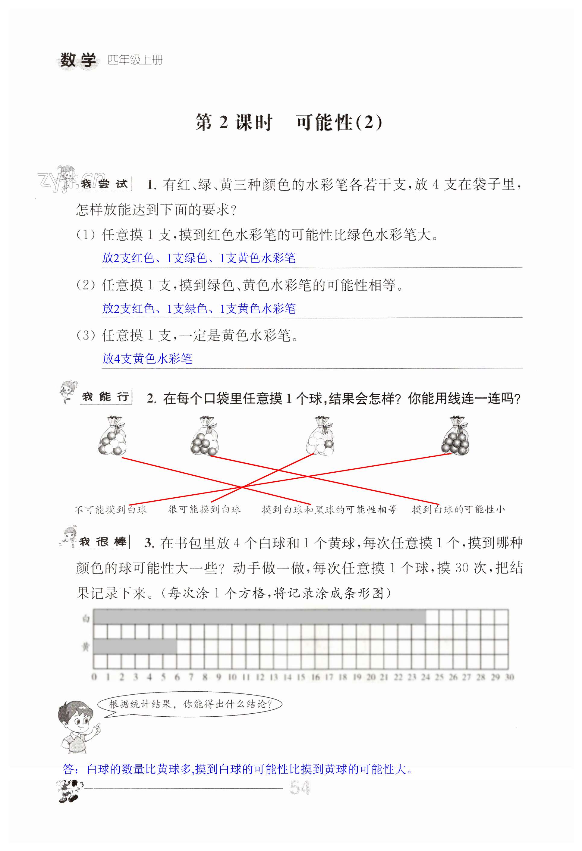 第54页