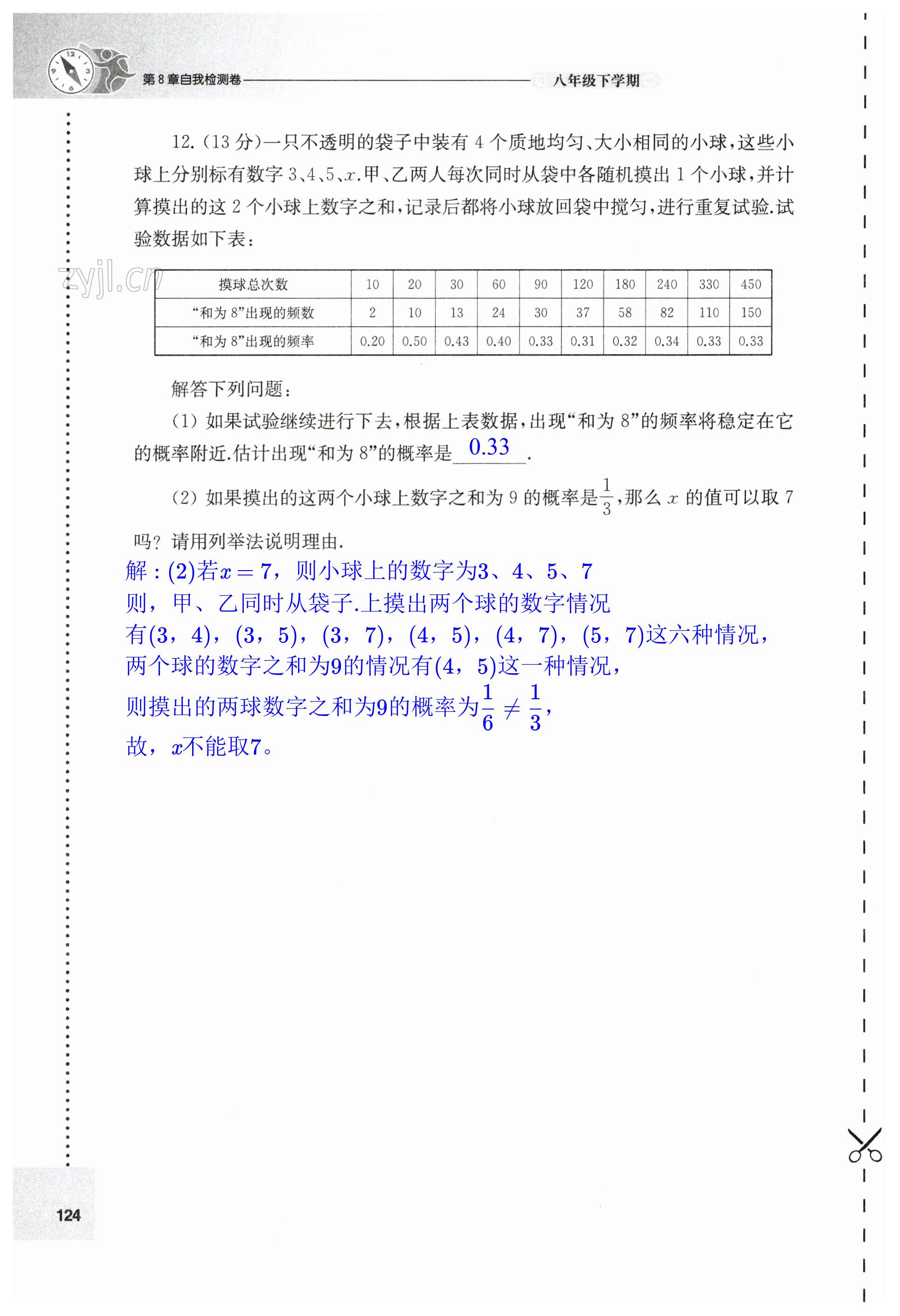 第124页