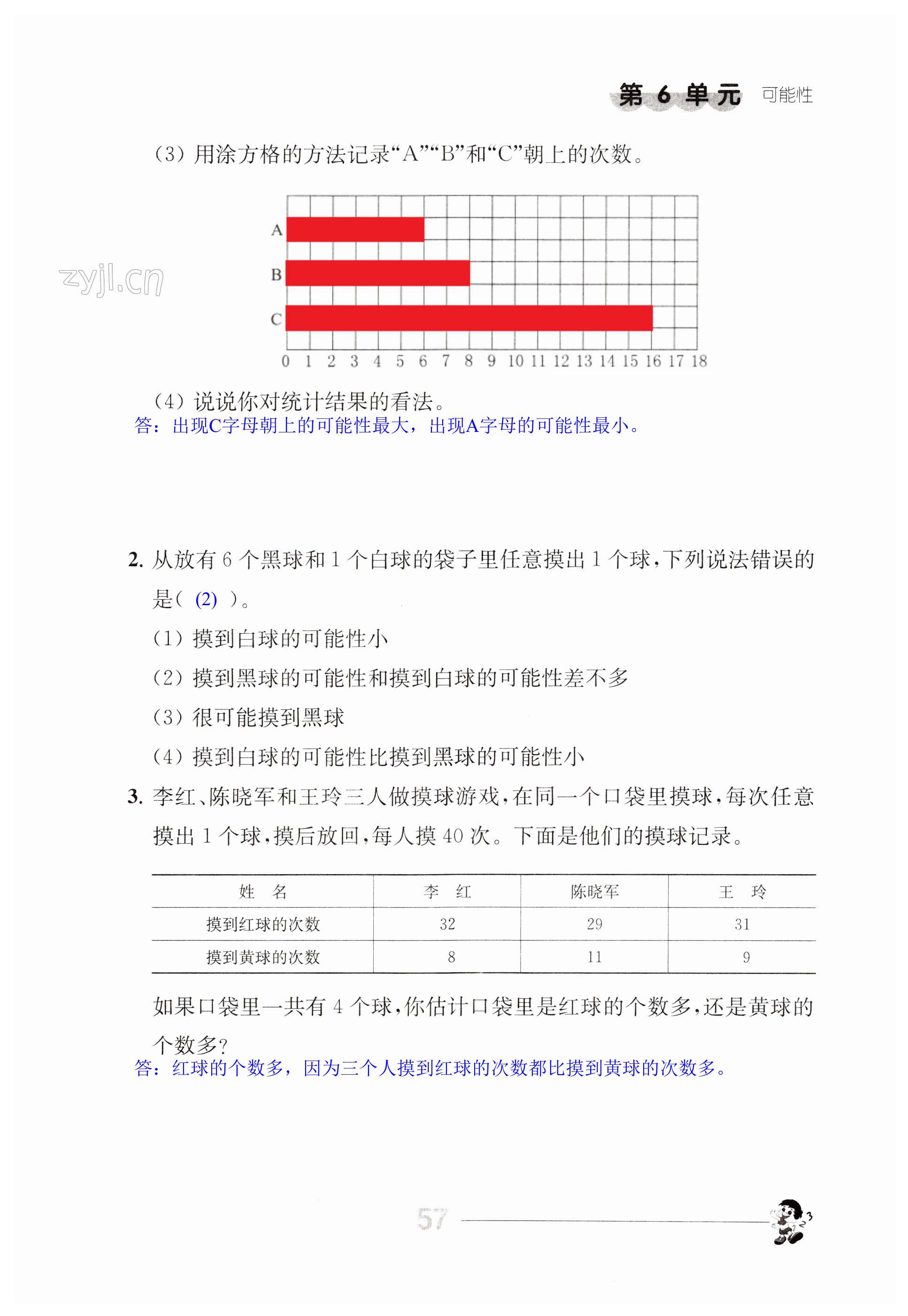 第57页
