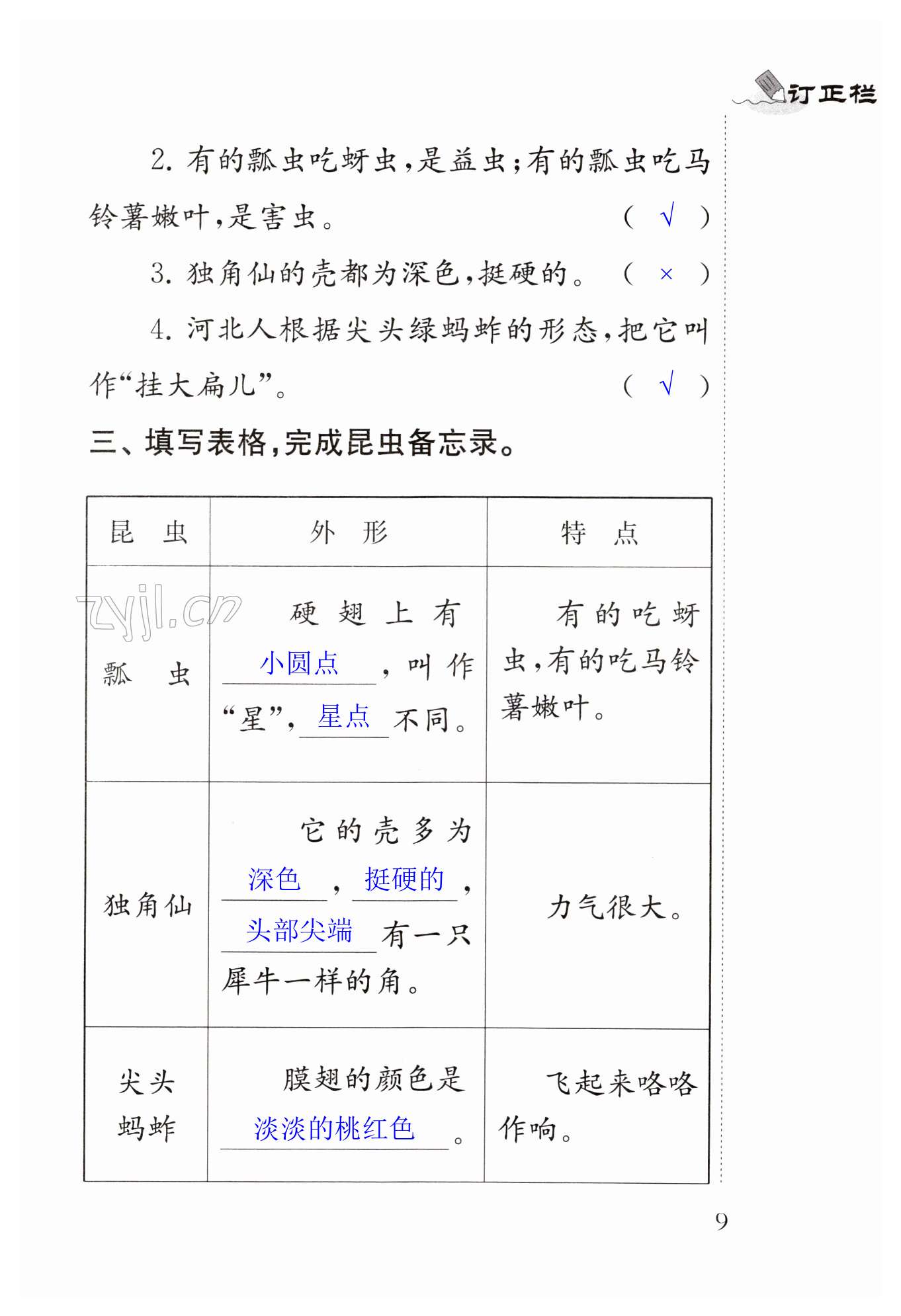 4 昆虫备忘录 - 第9页