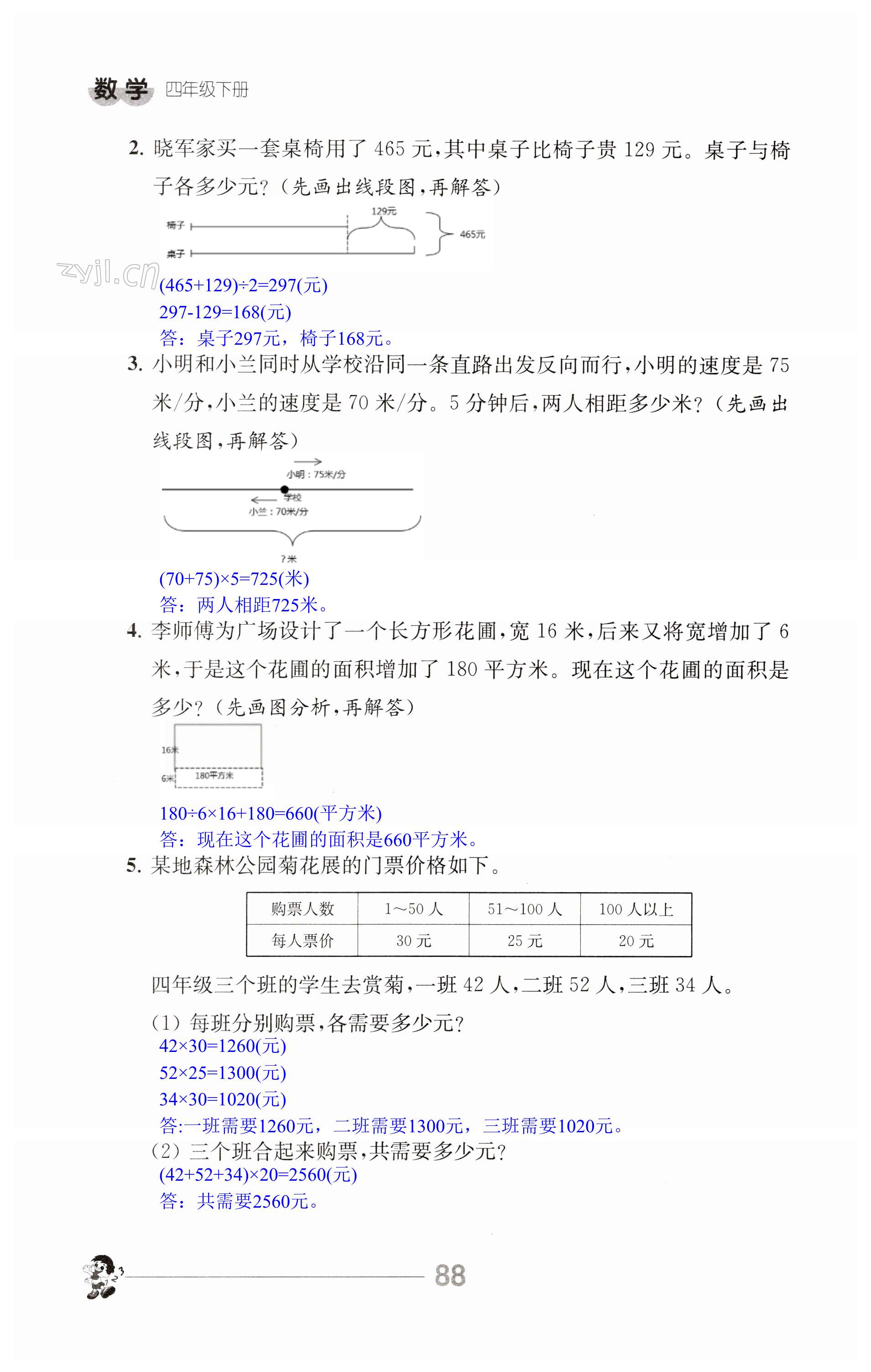 第88页