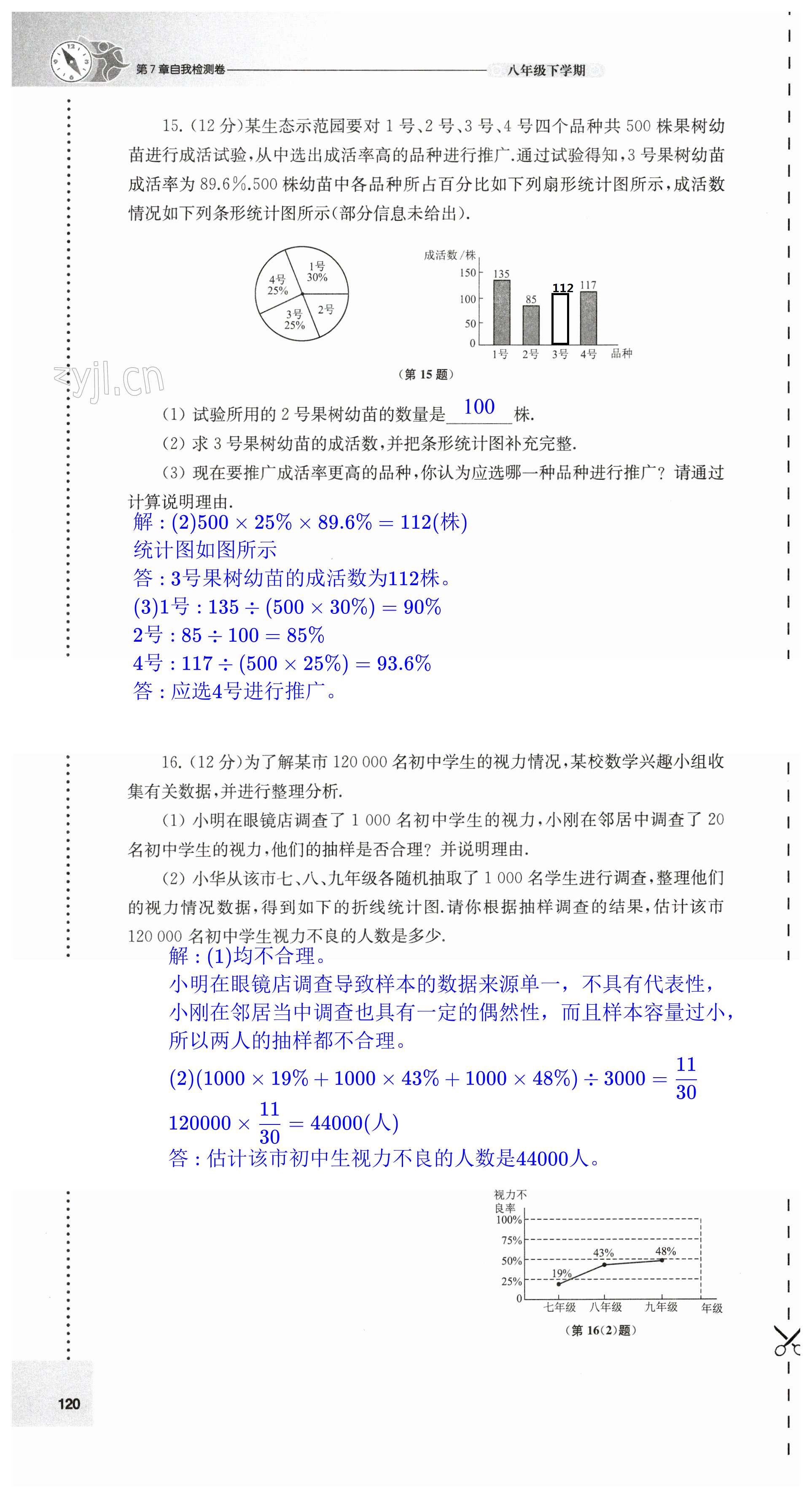 第120页