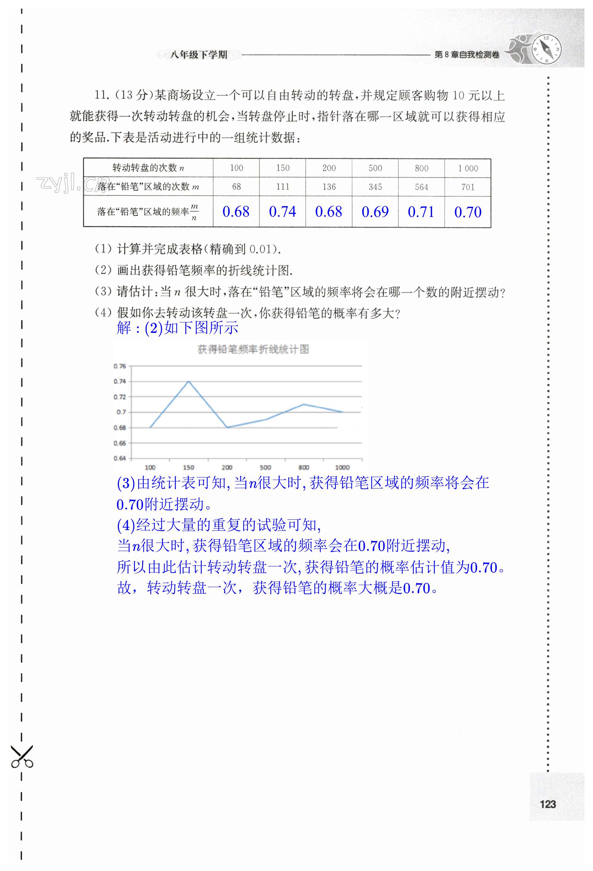 第123页