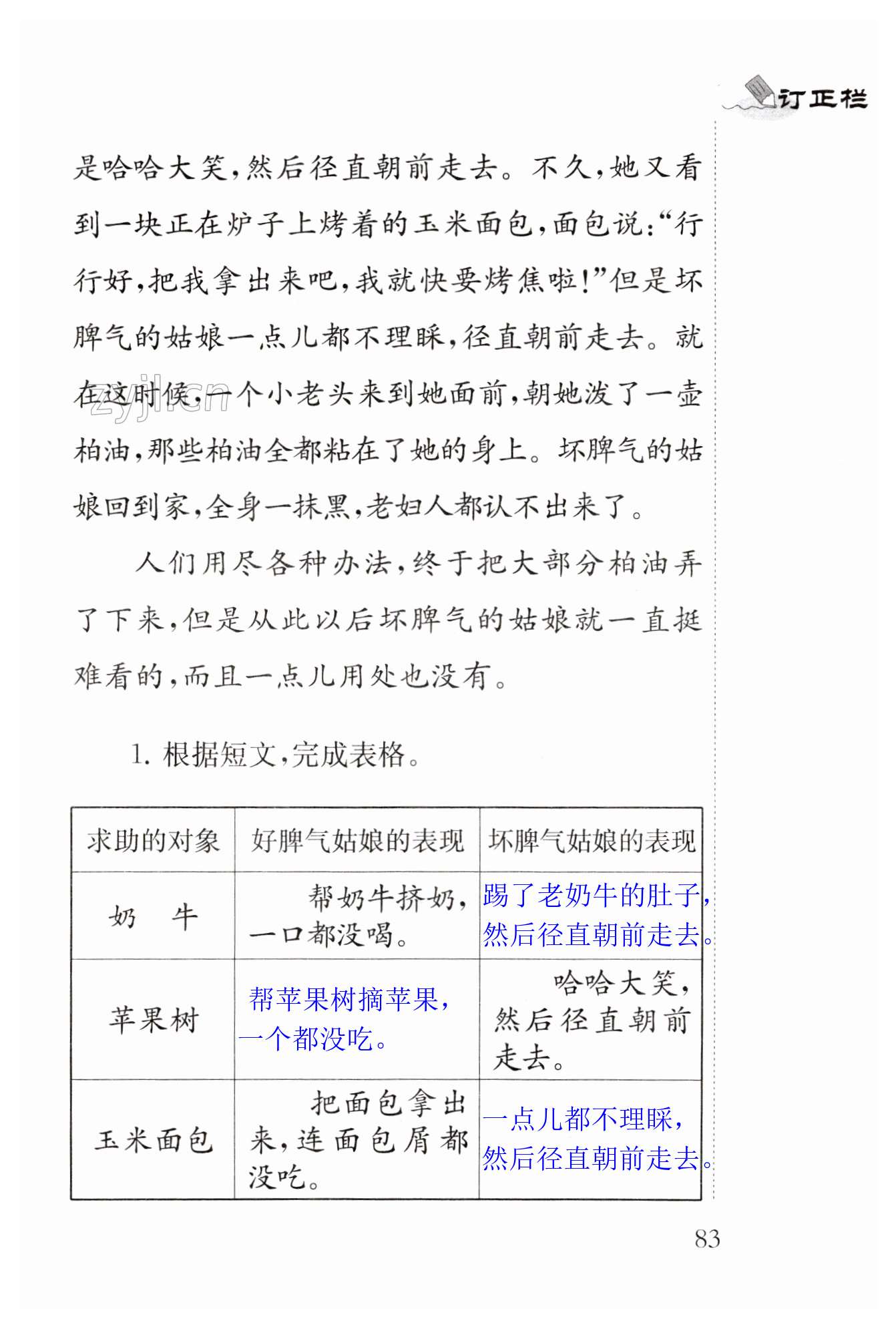 28 枣核 - 第83页