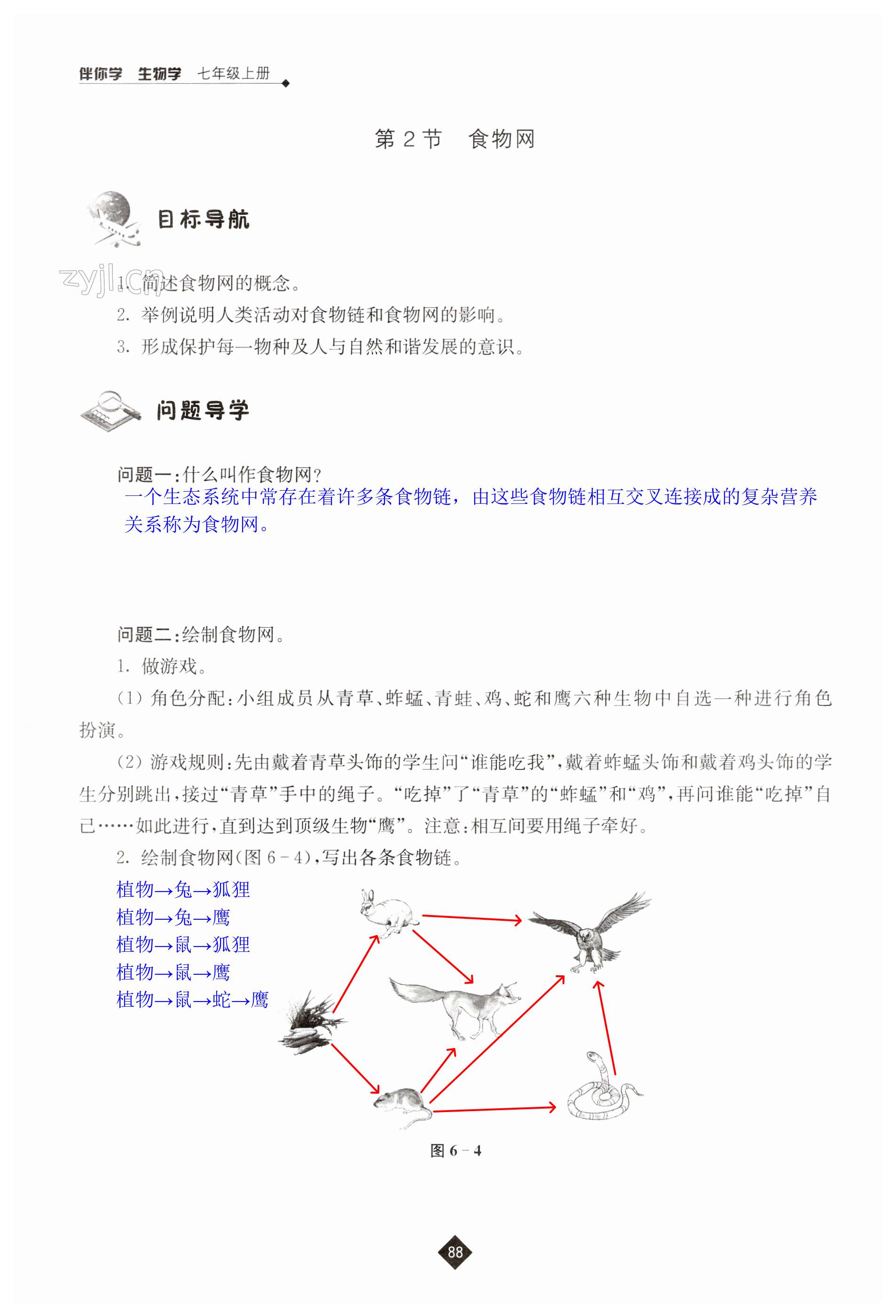 第88页