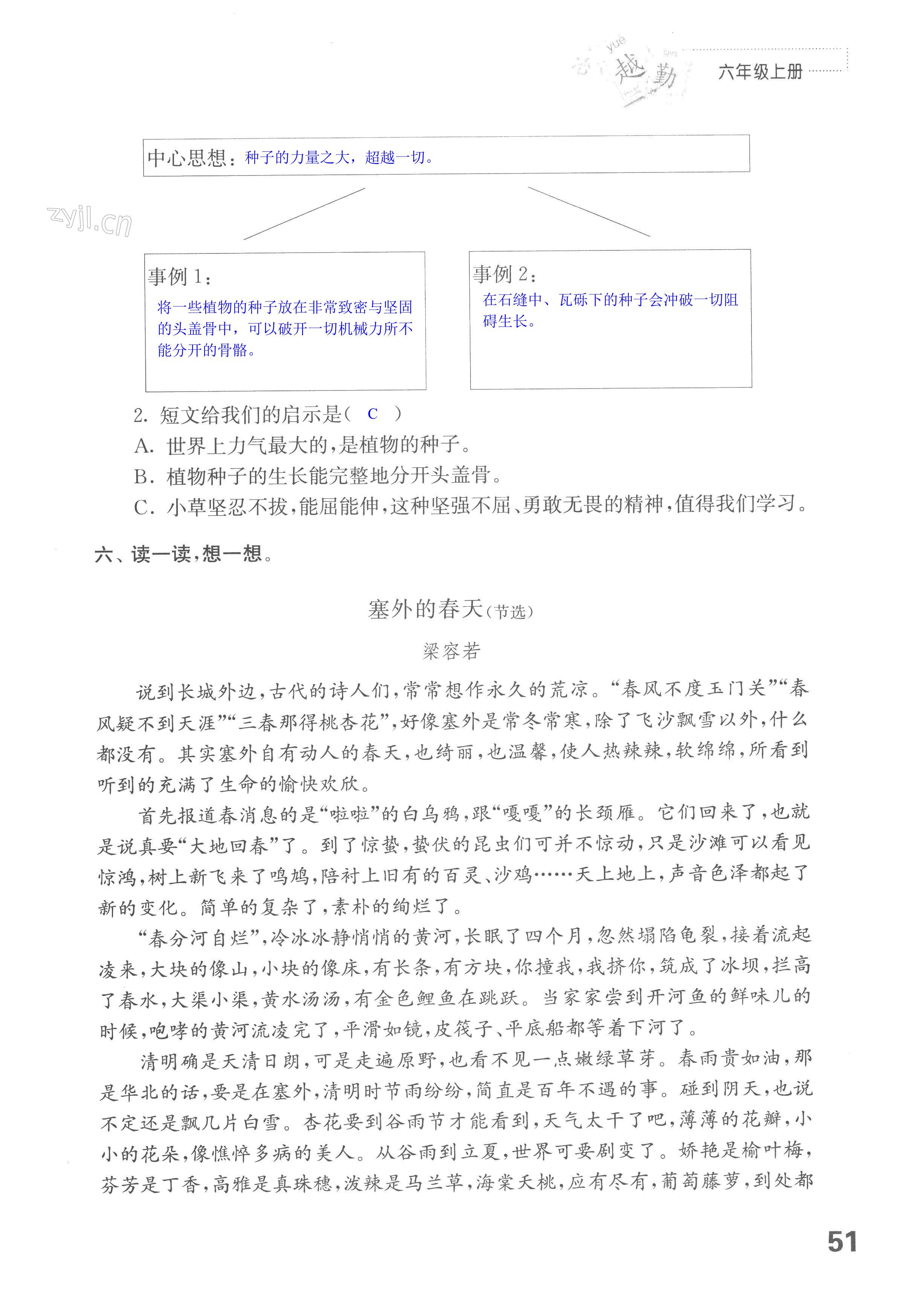 第51页