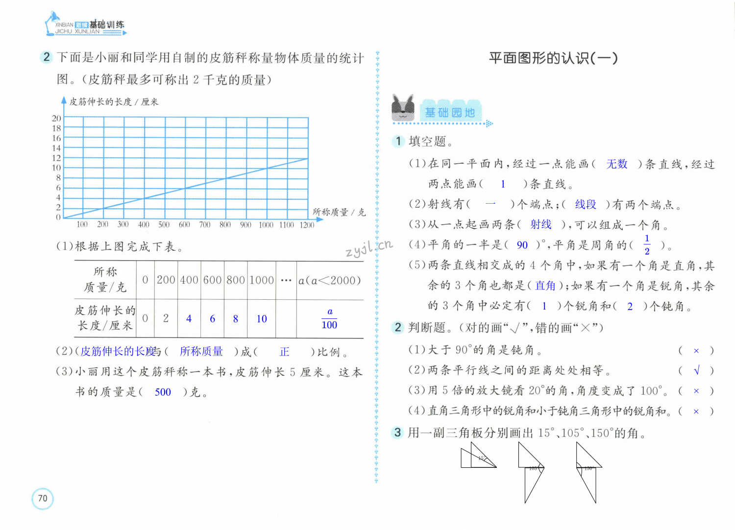 第70页