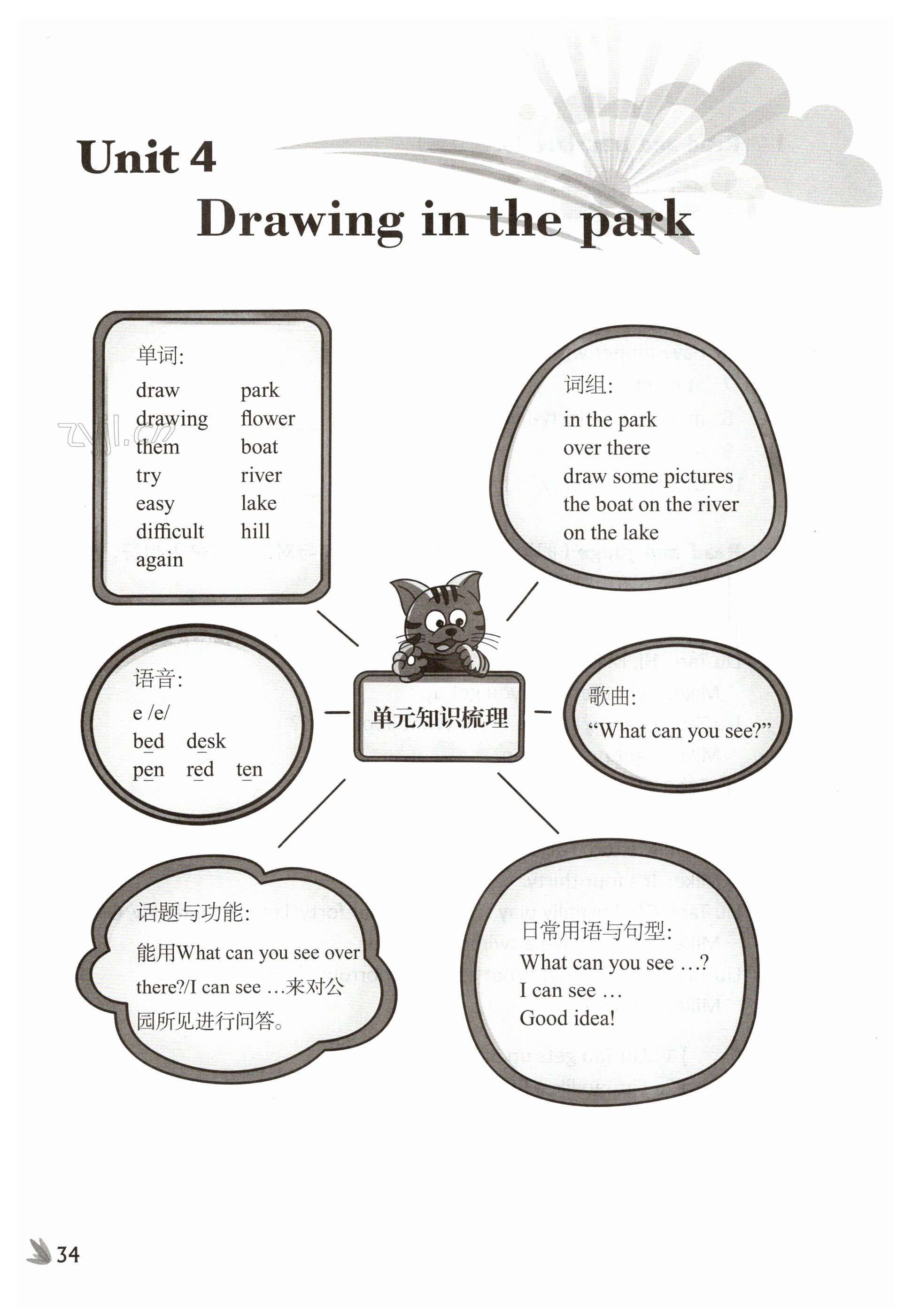 第34页