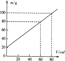201309251745365429795.png