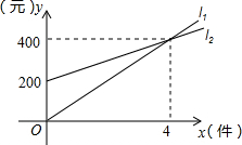 201309261129179237029.png