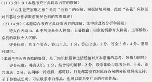 终南山简谱_终南山院士