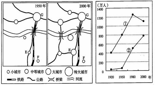 广东省人口变化_广东省人口计划生育证(2)