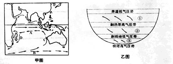 (三)读印度洋区洋流分布图及南半球行星风系图.回答:(8分)