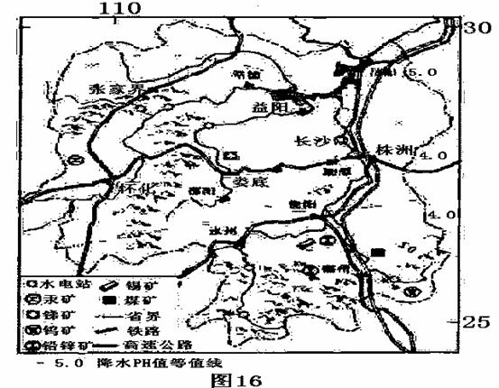 环境人口人(3)