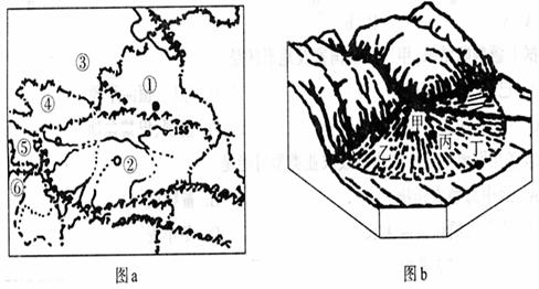 周边国家中⑤是阿富汗       d.①②两盆地