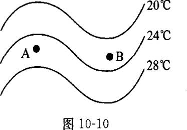 备考2测试考点2  图10一10是"北半球中纬度某地7月份等温线图",根据