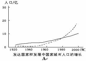 中国人口容量_据2009年2月26日国家统计局公布的数据,截至2008年我国总人口数已(2)