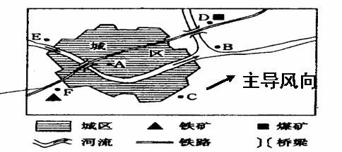 思芽区人口(3)