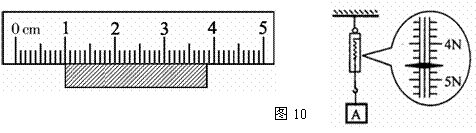 24.(2分) 如图10,木块的长度为 cm .弹簧测力计的读数是______n.