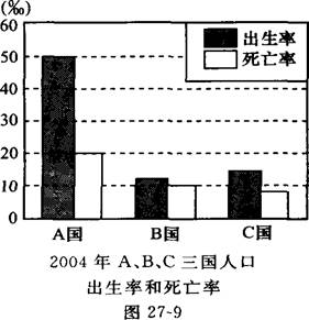 建国时期中国人口寿命_新中国建国时期的照片(2)