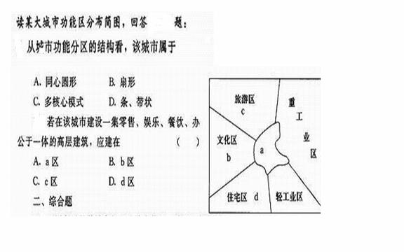 鲁尔GDP