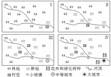 山东人口叙述_山东人口分布图(3)