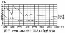 2020年中国90后人口