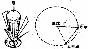 铁的冶炼原理是什么_铁的冶炼图片(3)