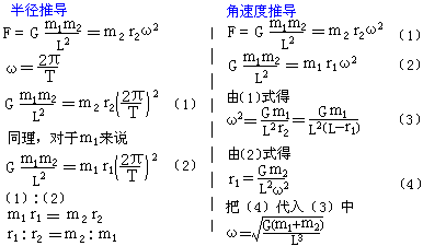 中心天体密度公式