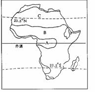 读非洲气候类型分布图回答:(9分)