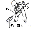 12,铁锹是一种杠杆,请在图4中画出f1和f2的力臂l1和l2.