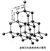 掌握几种典型的晶体 sio 2晶体结构: 晶体中每个si原子与     个o原子