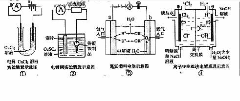 用惰性电极电解2l硝酸银溶液.当在电路中通过0.1后