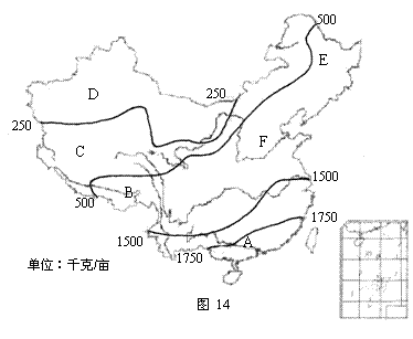 汤阴县gdp(3)