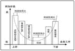 中国gdp增长动态图英文_中国gdp增长动态图(2)