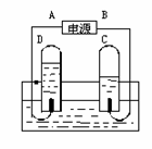 右图是电解水的简易装置: (1)由图中可知.a为电源的 .