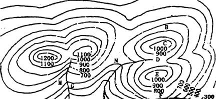 读我国北纬450与东经1300交汇处附近的等高线图.