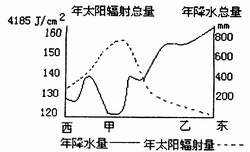 gdp最终收入是啥意思_2019年美国GDP增速为1 中国呢 社科院这样说(3)