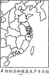 发达国家的代表地区和人口增长模式(2)