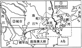 近代人均耕地_我国人均耕地折线图(2)