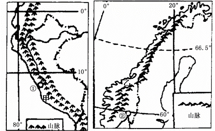 60年代中国人口_中国人口分布图